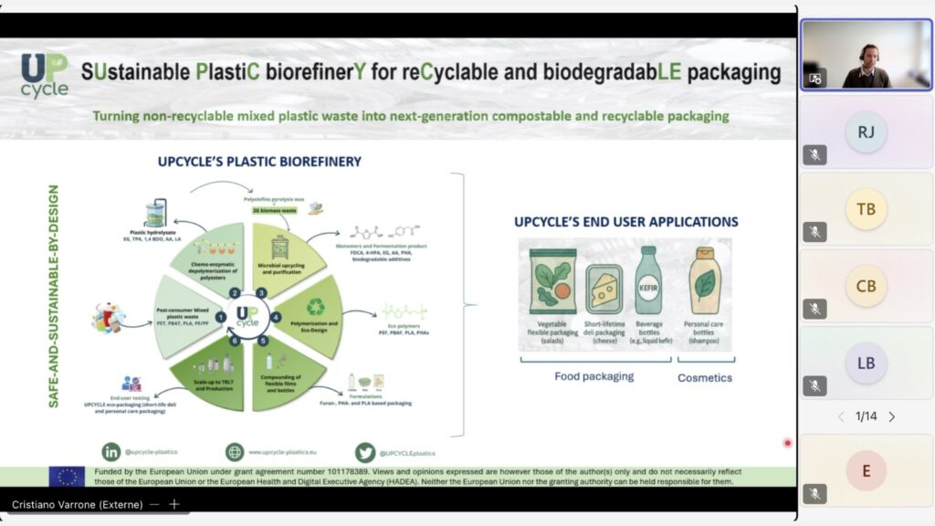 Upcycle - Cristiano Varrone Presentation